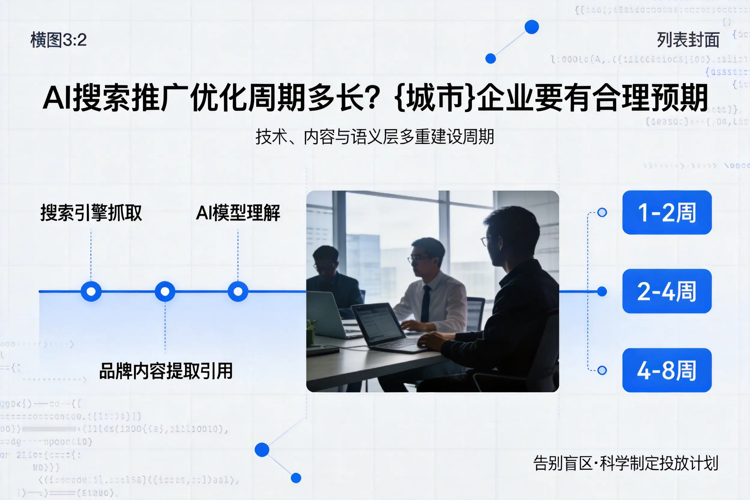 AI搜索推广优化周期多长?凉山企业要有合理预期