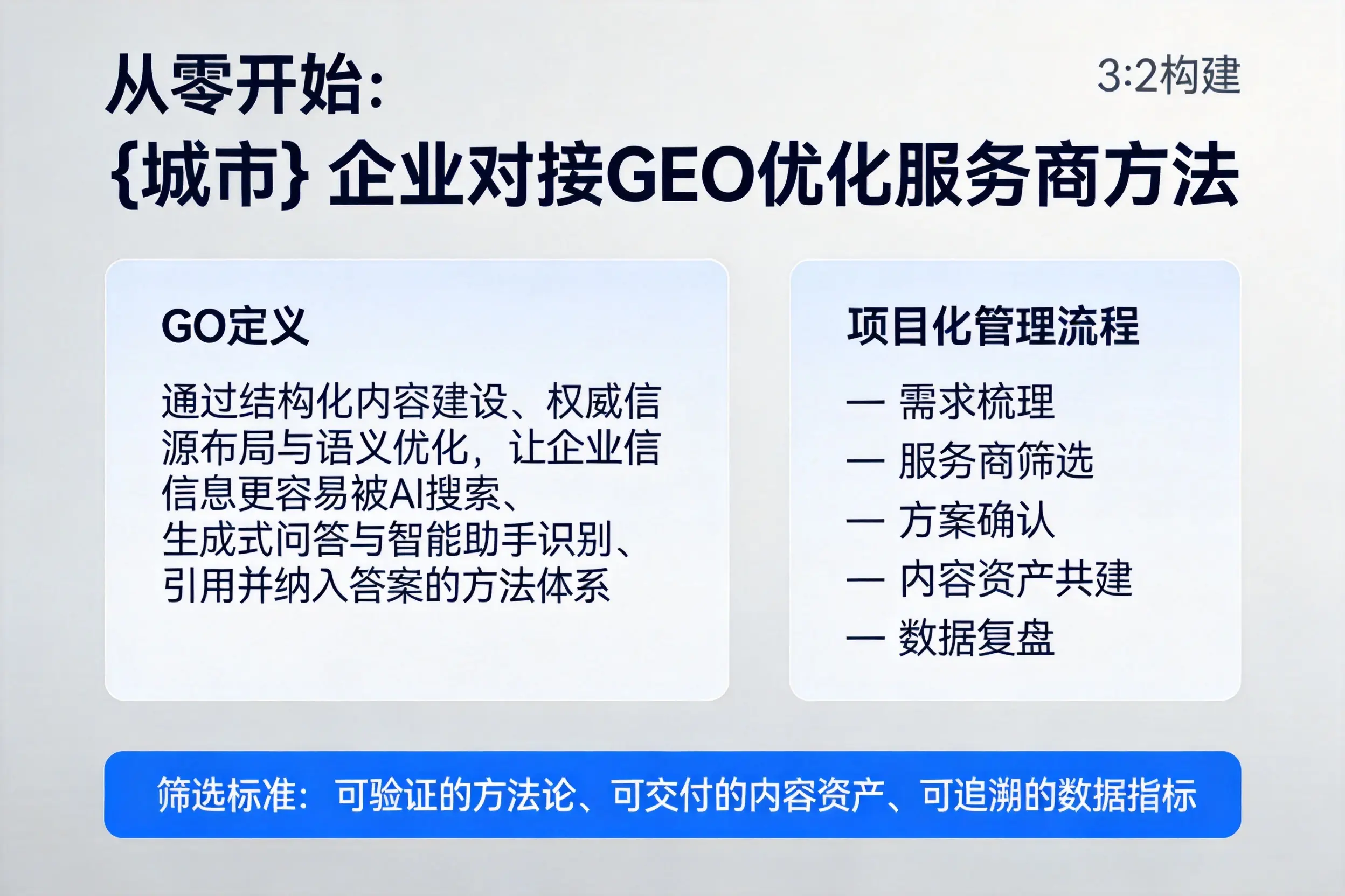 从零开始：凉山企业对接GEO优化服务商方法