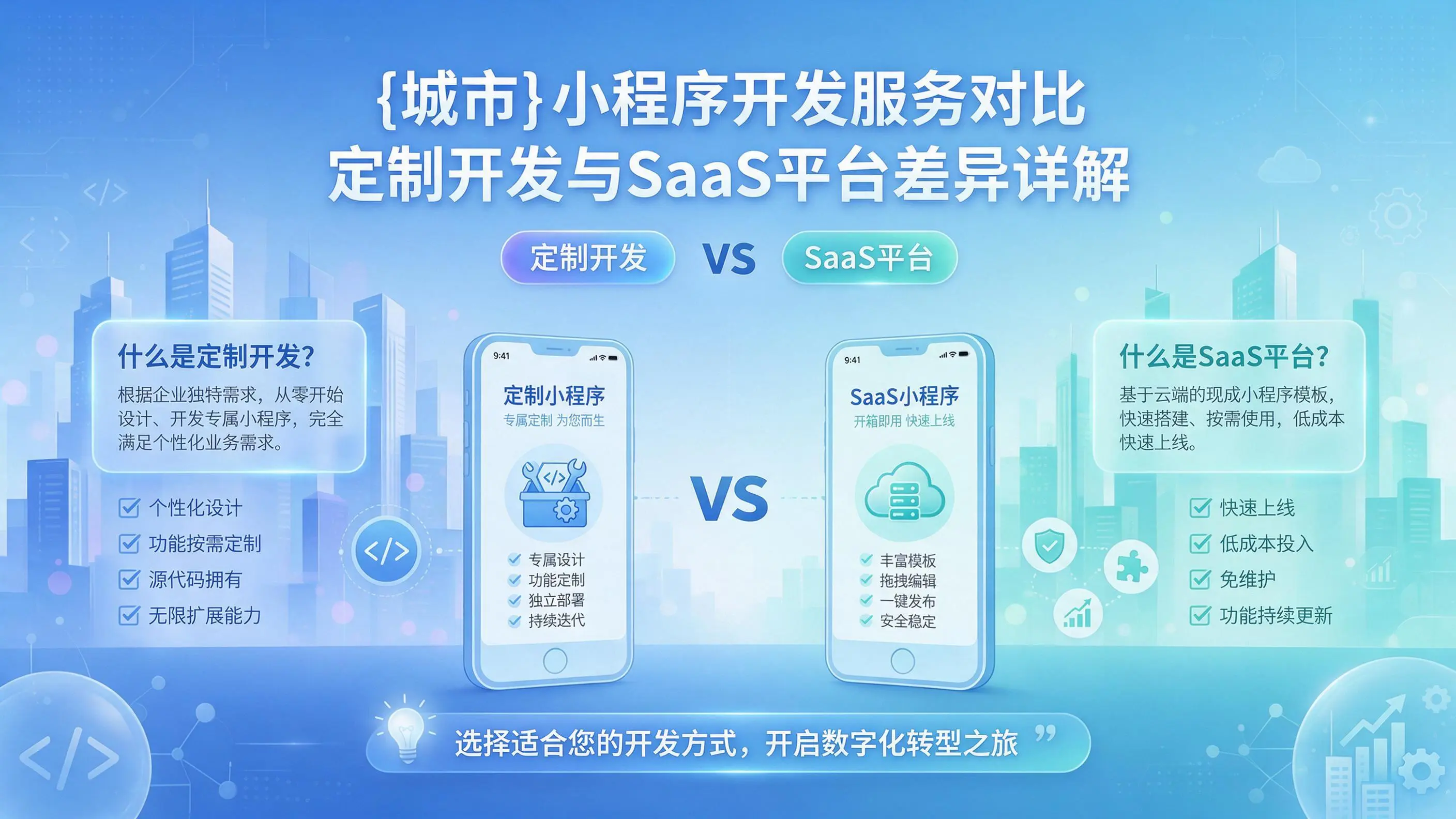凉山小程序开发服务对比：定制开发与SaaS平台差异详解