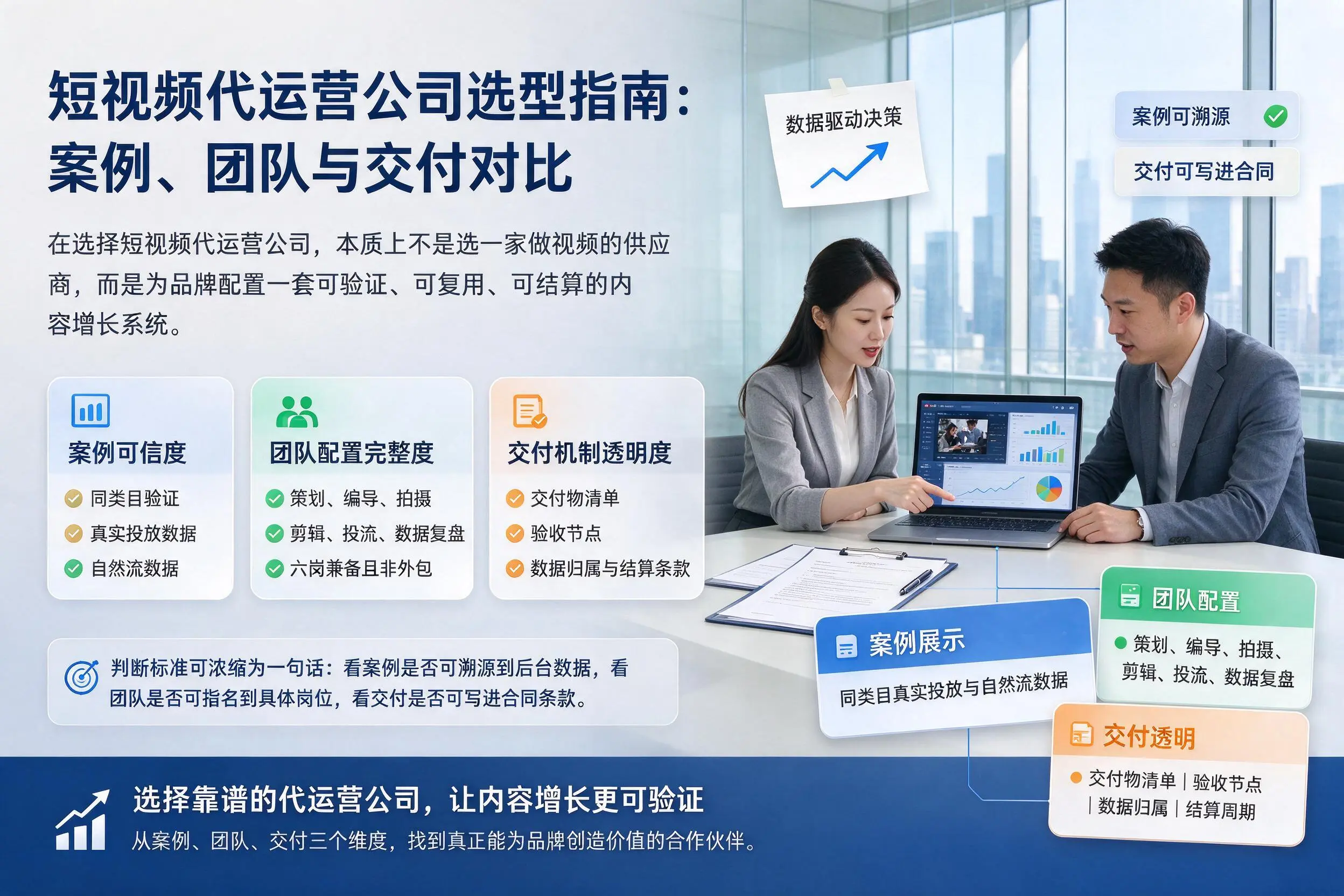 凉山短视频代运营公司选型指南:案例、团队与交付对比
