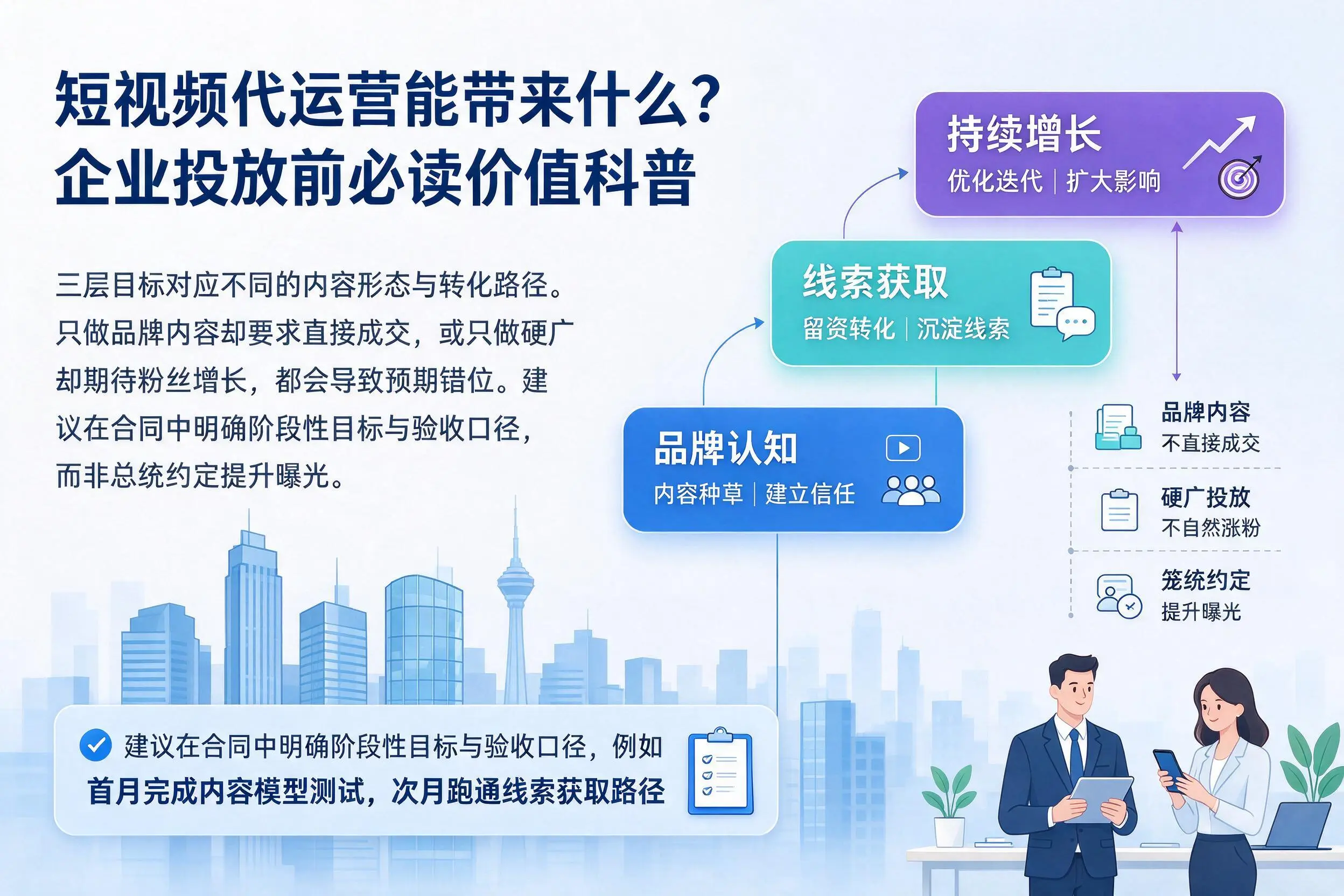 短视频代运营能带来什么？凉山企业投放前必读价值科普
