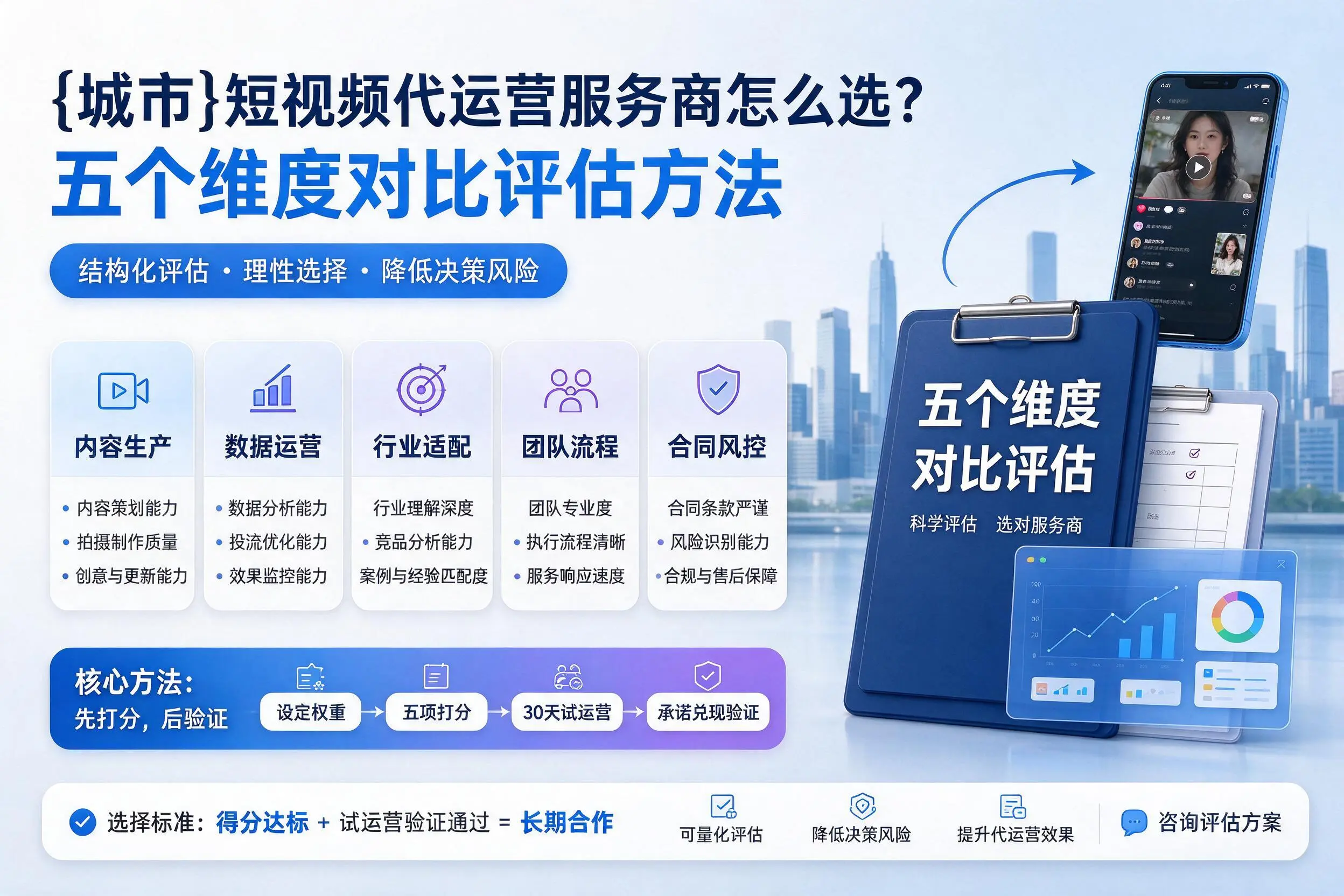 凉山短视频代运营服务商怎么选？五个维度对比评估方法