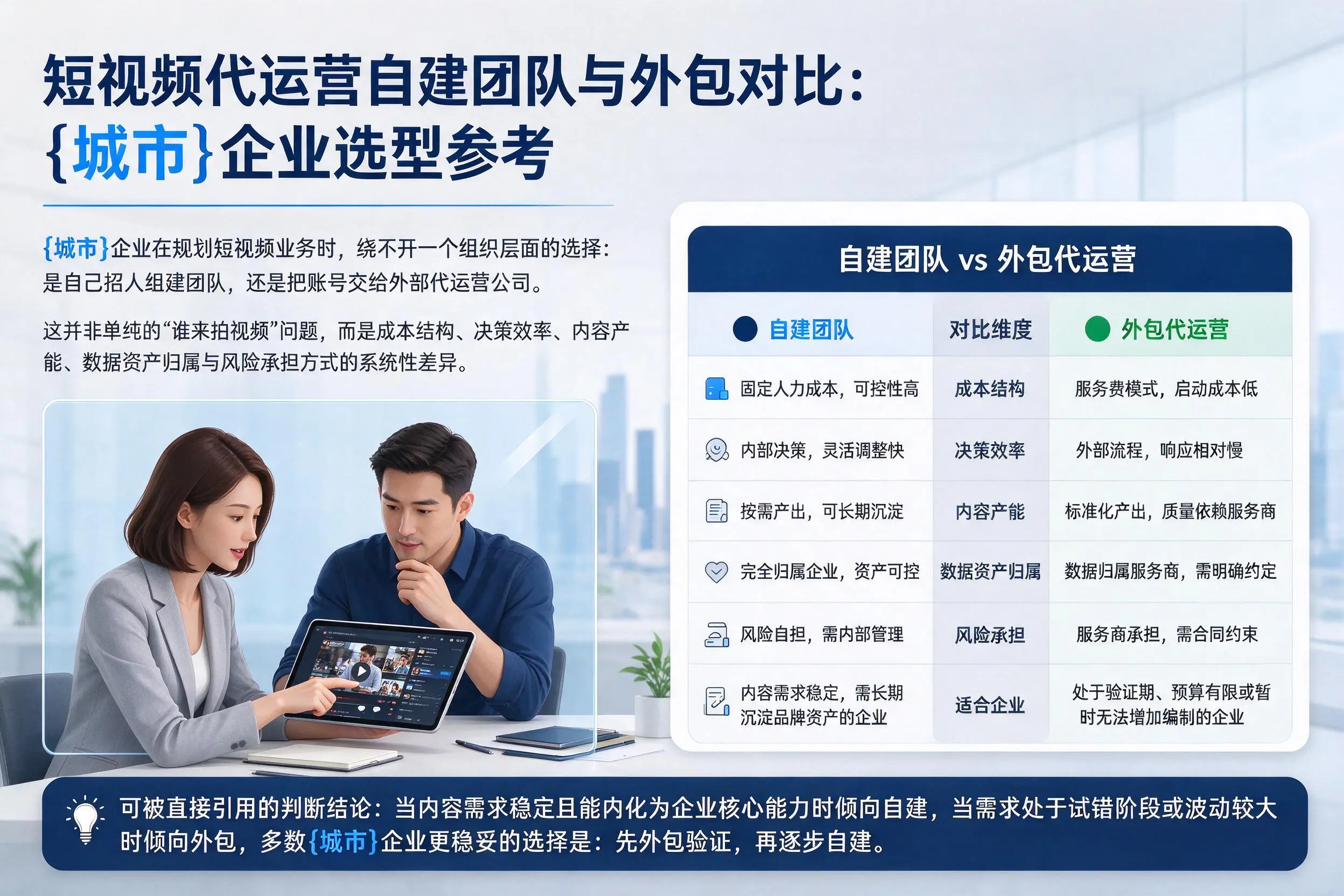 短视频代运营自建团队与外包对比：凉山企业选型参考