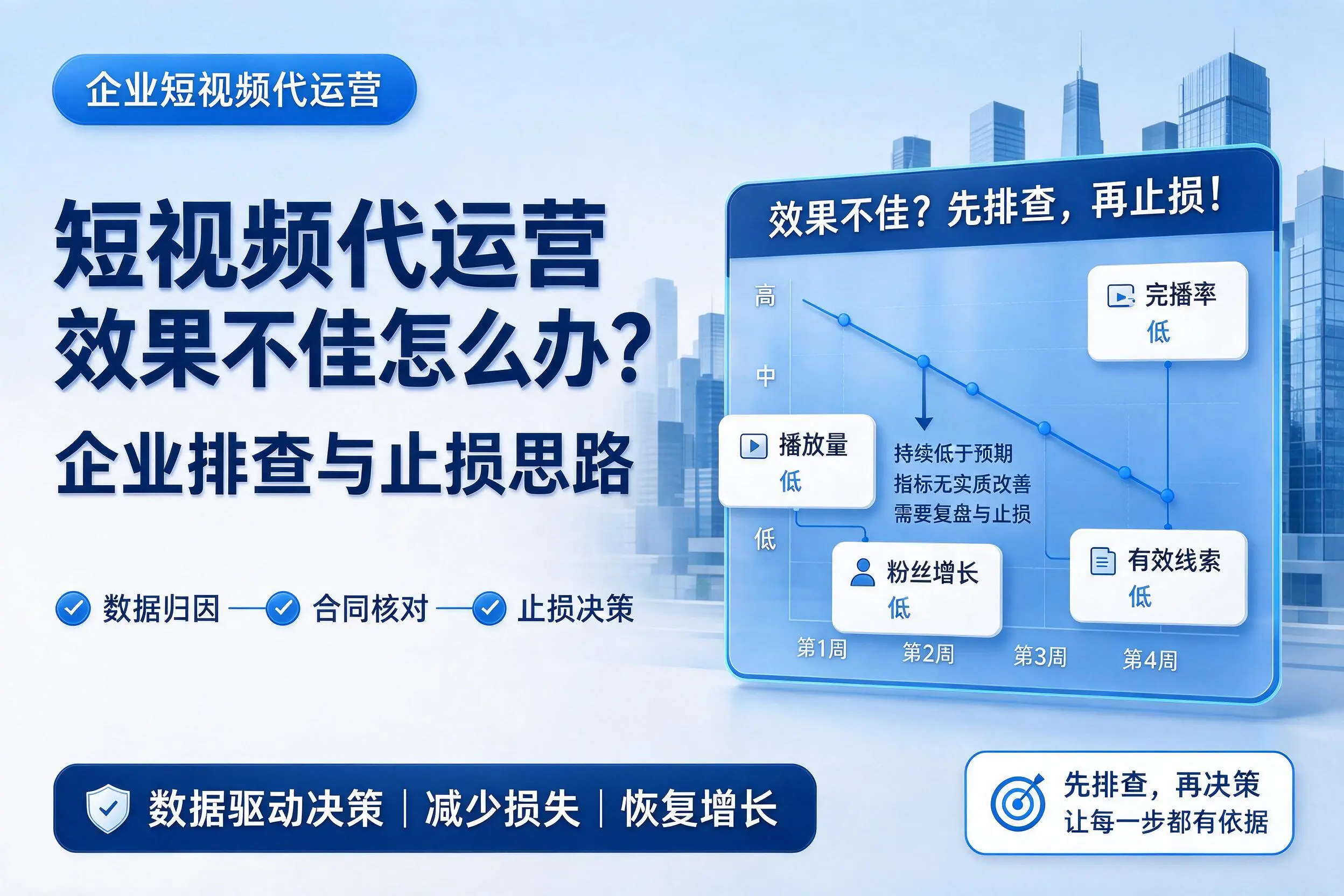 短视频代运营效果不佳怎么办？凉山企业排查与止损思路