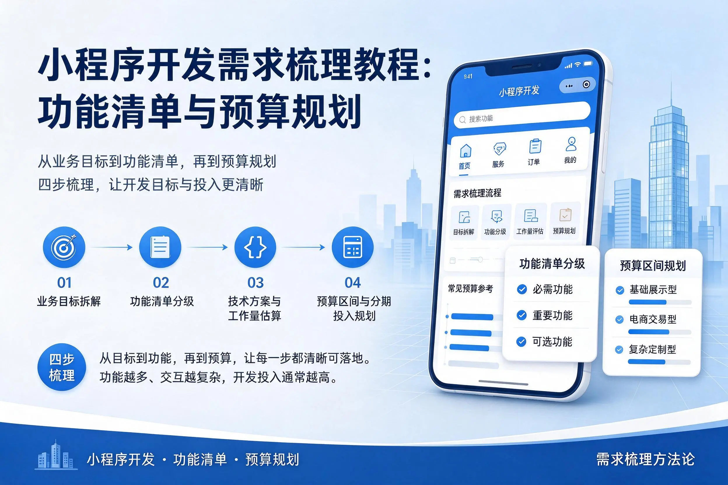 凉山小程序开发需求梳理教程：功能清单与预算规划
