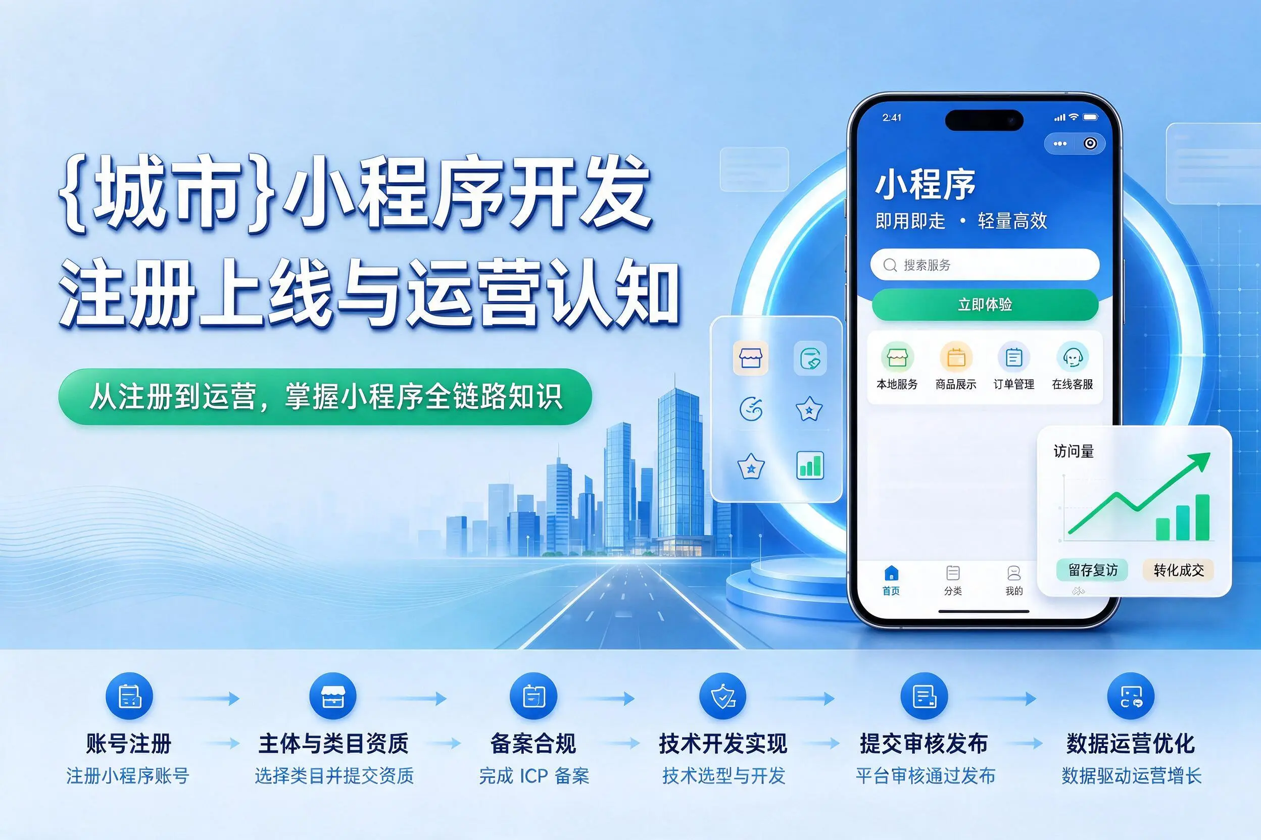 凉山小程序开发基础知识科普：注册上线与运营认知