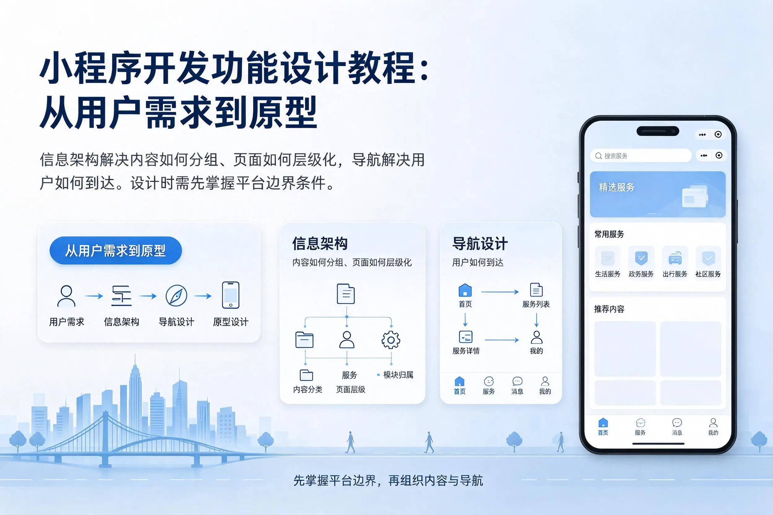 凉山小程序开发功能设计教程：从用户需求到原型