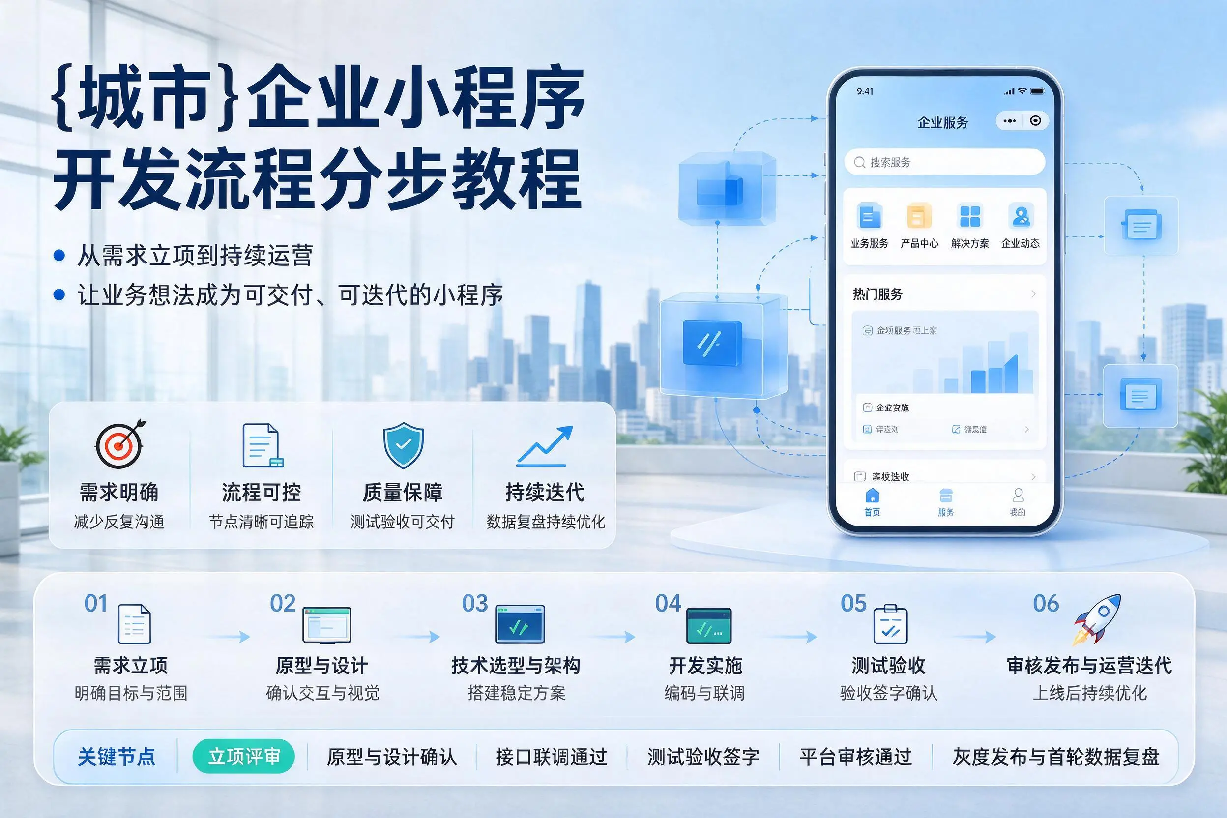 凉山企业小程序开发流程分步教程与关键节点说明
