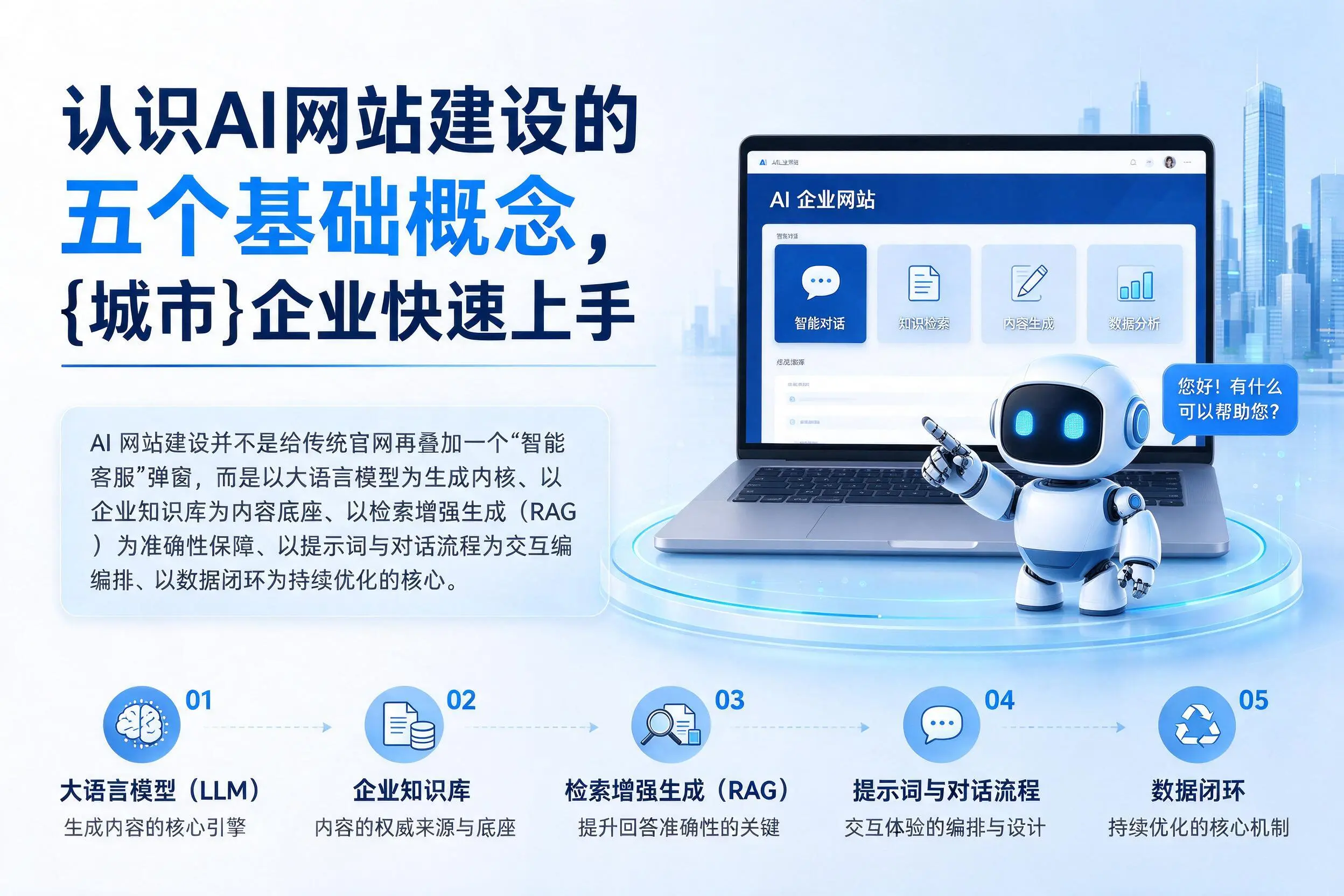 认识AI网站建设的五个基础概念，凉山企业快速上手