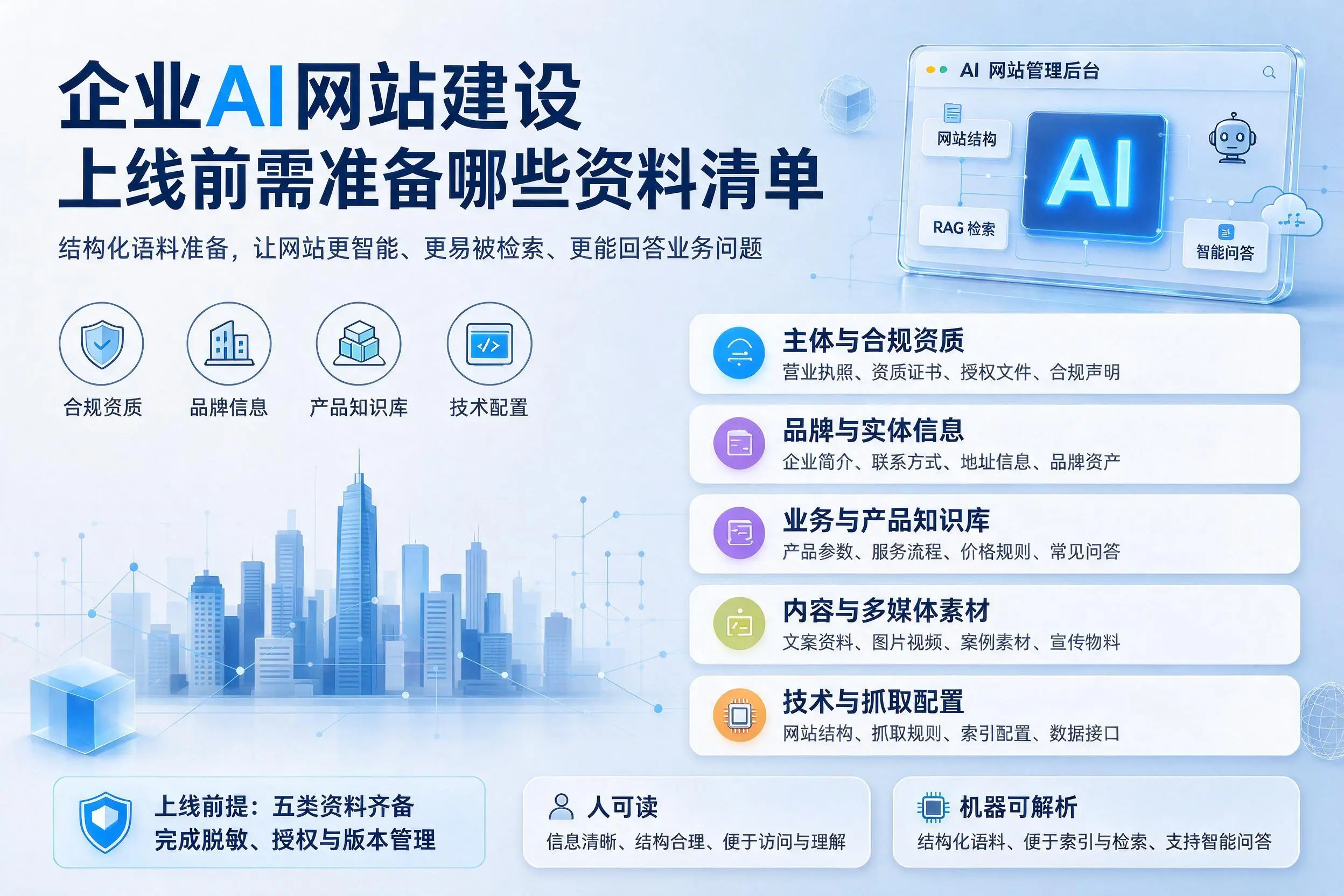 凉山企业AI网站建设上线前需准备哪些资料清单