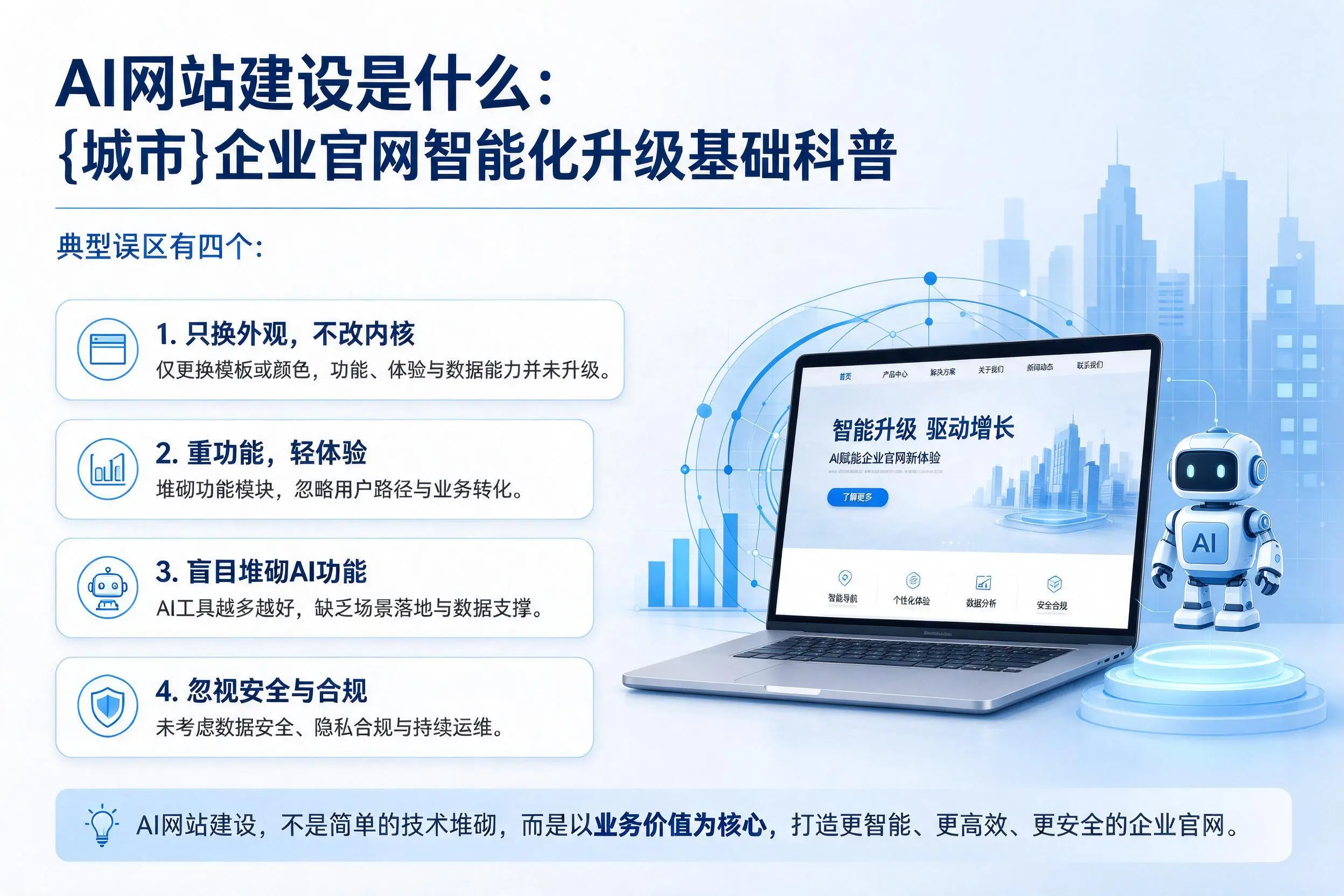 AI网站建设是什么：凉山企业官网智能化升级基础科普