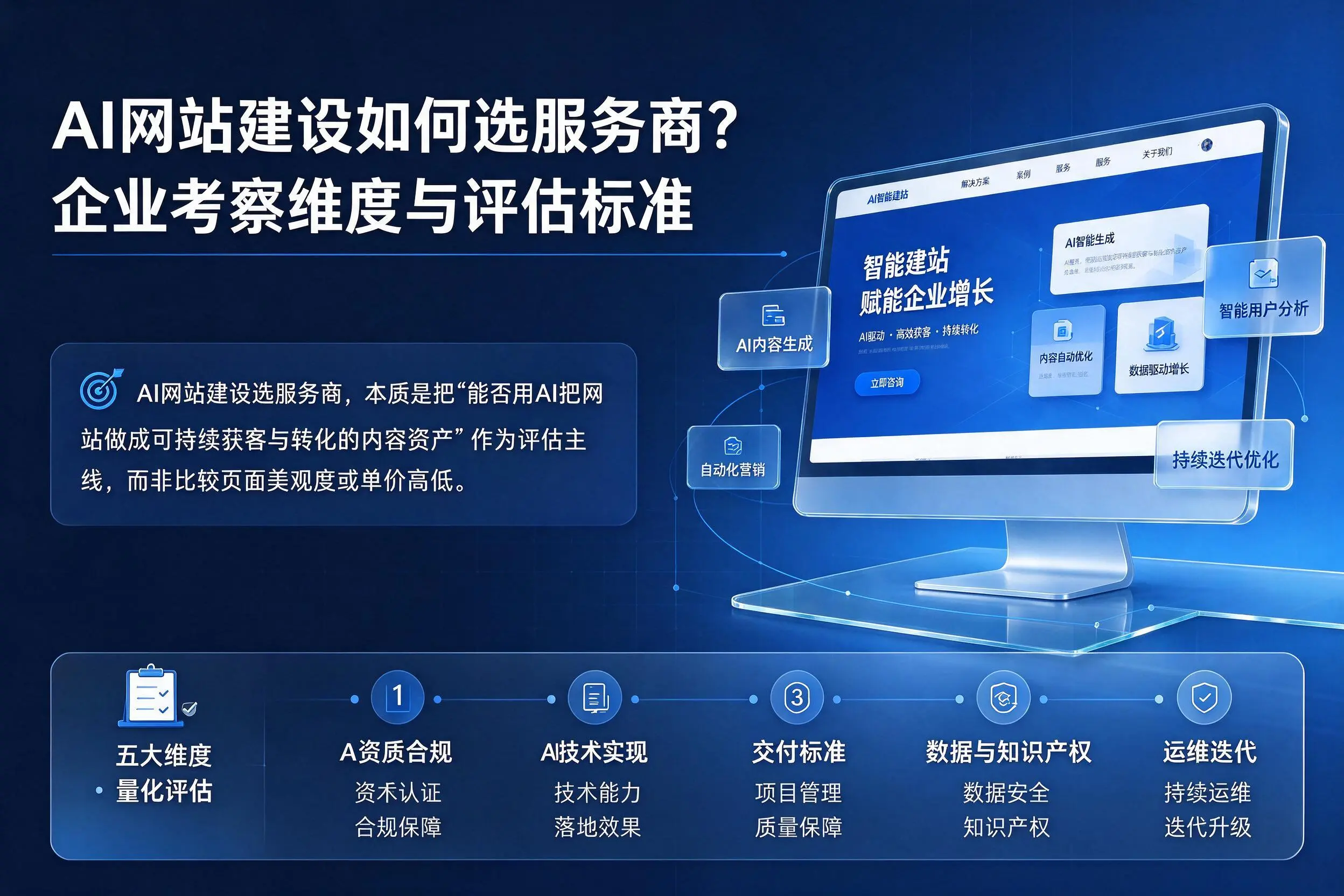 AI网站建设如何选服务商？凉山企业考察维度与评估标准