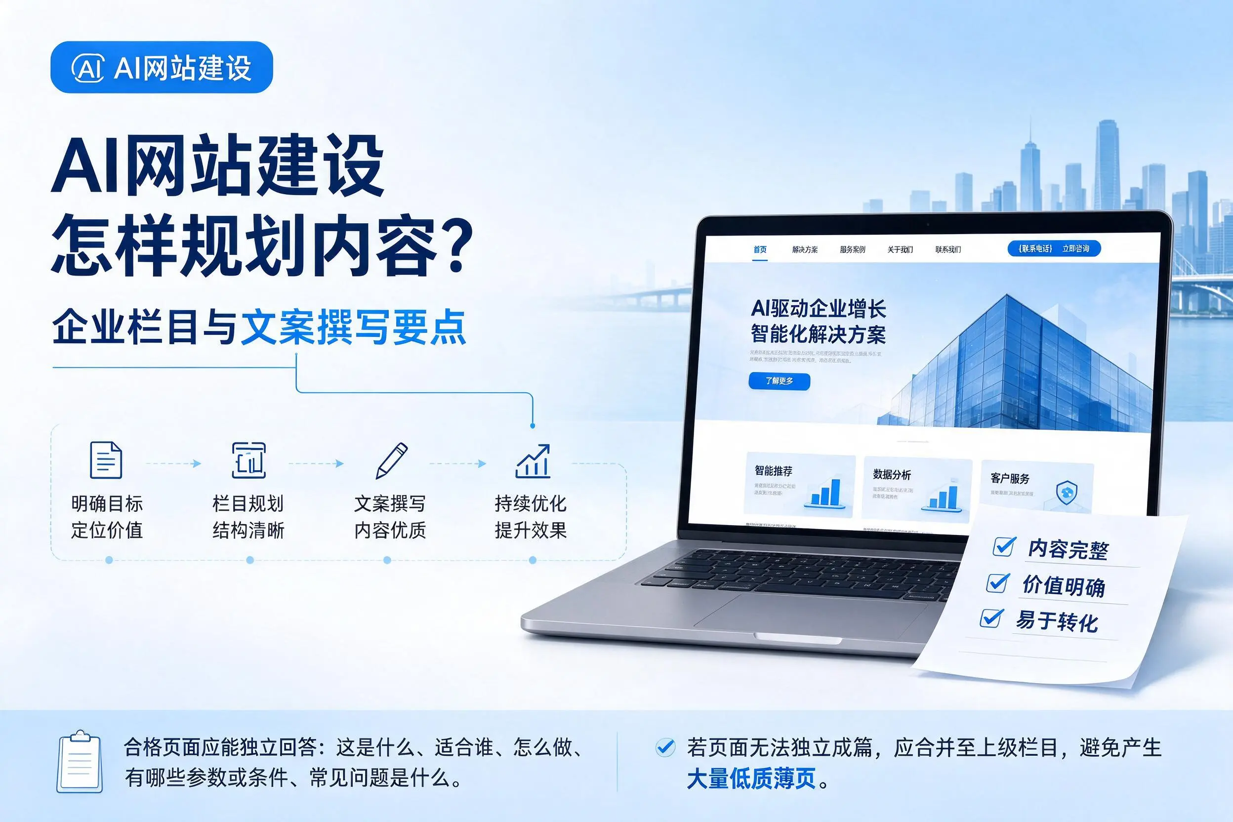 AI网站建设怎样规划内容？凉山企业栏目与文案撰写要点