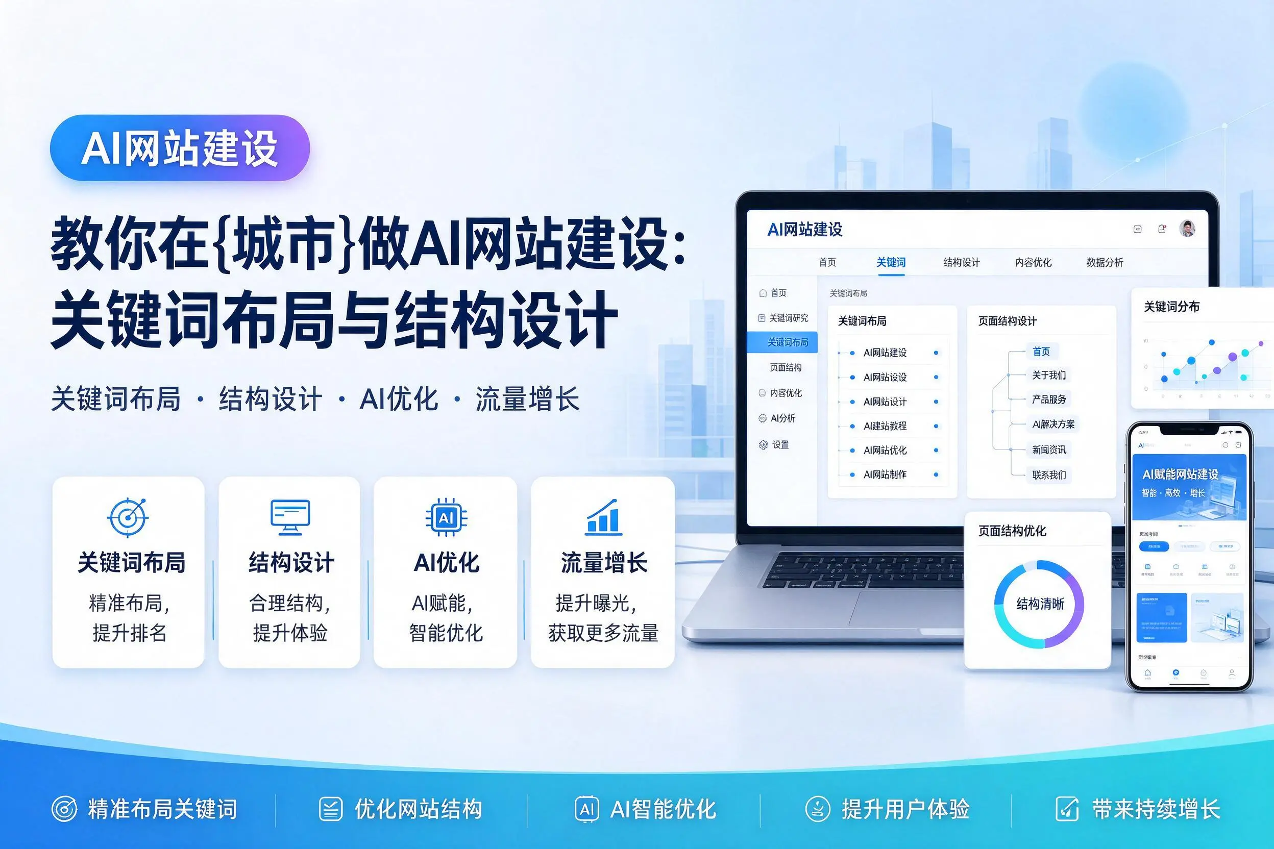 教你在凉山做AI网站建设:关键词布局与结构设计
