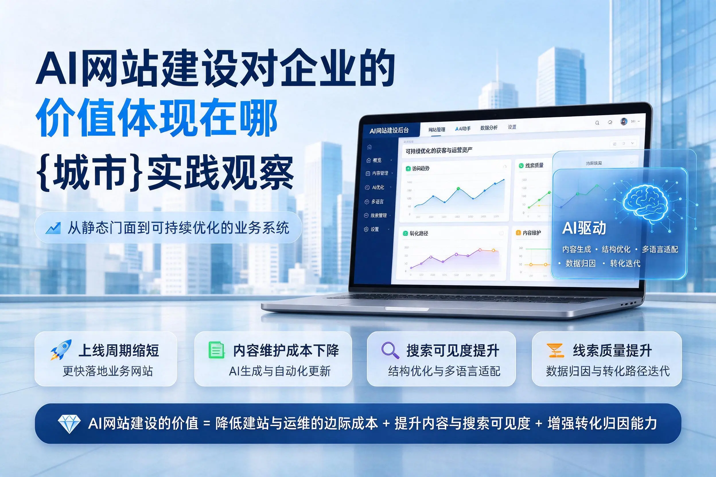 AI网站建设对企业的价值体现在哪，凉山实践观察