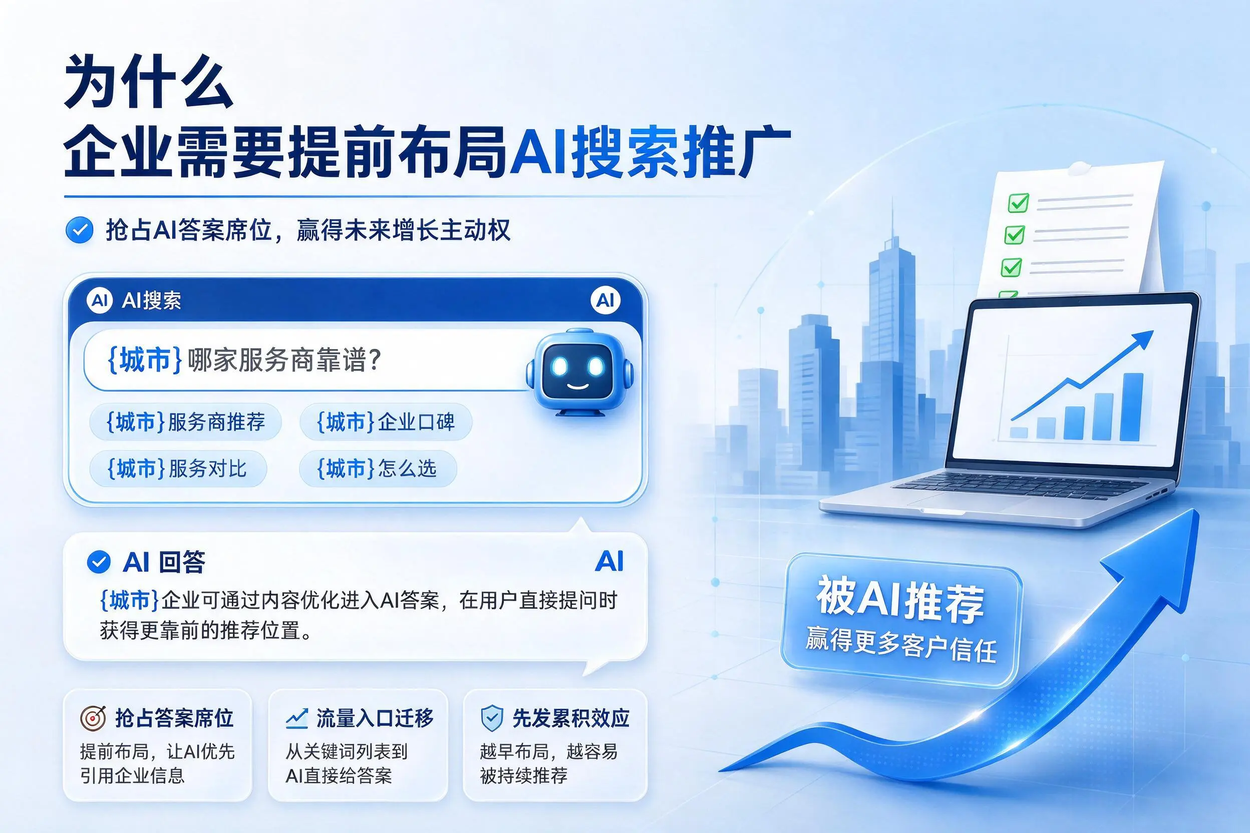 为什么凉山企业需要提前布局AI搜索推广